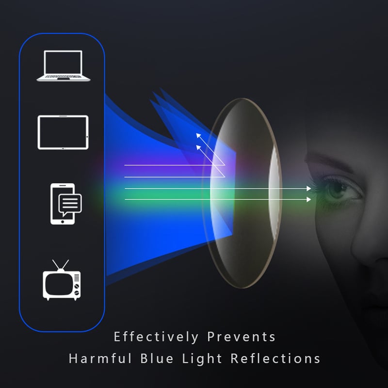 Ultralight Multifunctional Reading Glasses for Men and Women - Near and Far Vision